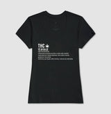 THC