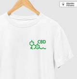Fórmula CBD Algodão Peruano