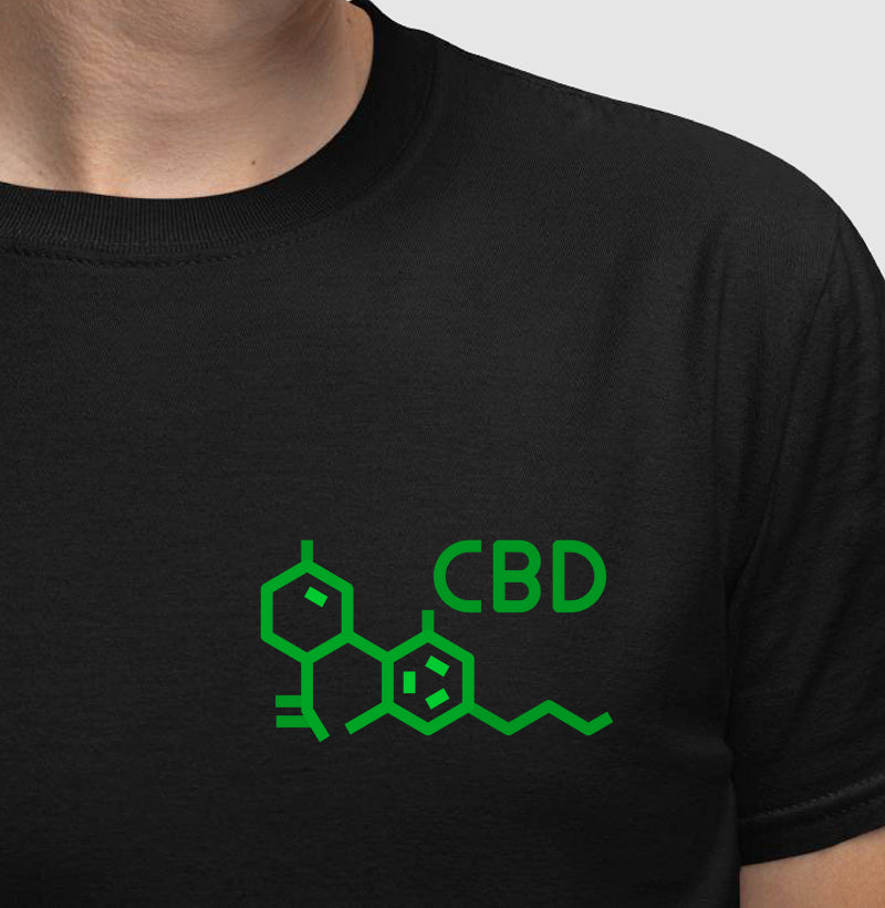 Fórmula CBD