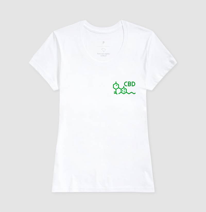 Fórmula CBD