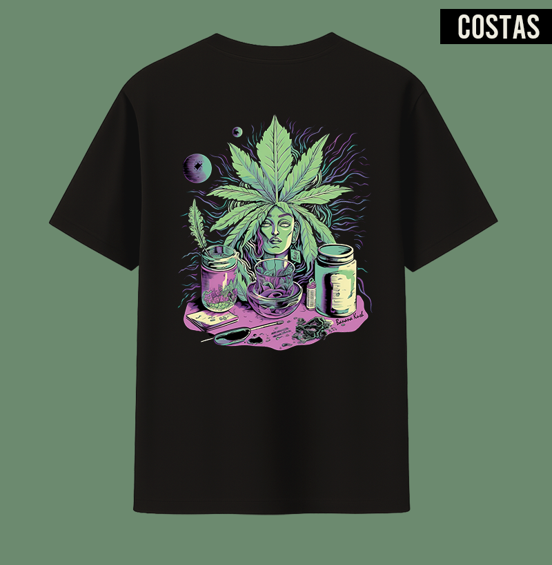 Alquimia Cannabica Costas