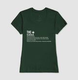 THC